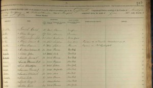 George W Speck Civil War Registration